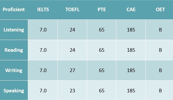 New legislation makes it a criminal offence to pay for 457 sponsorships