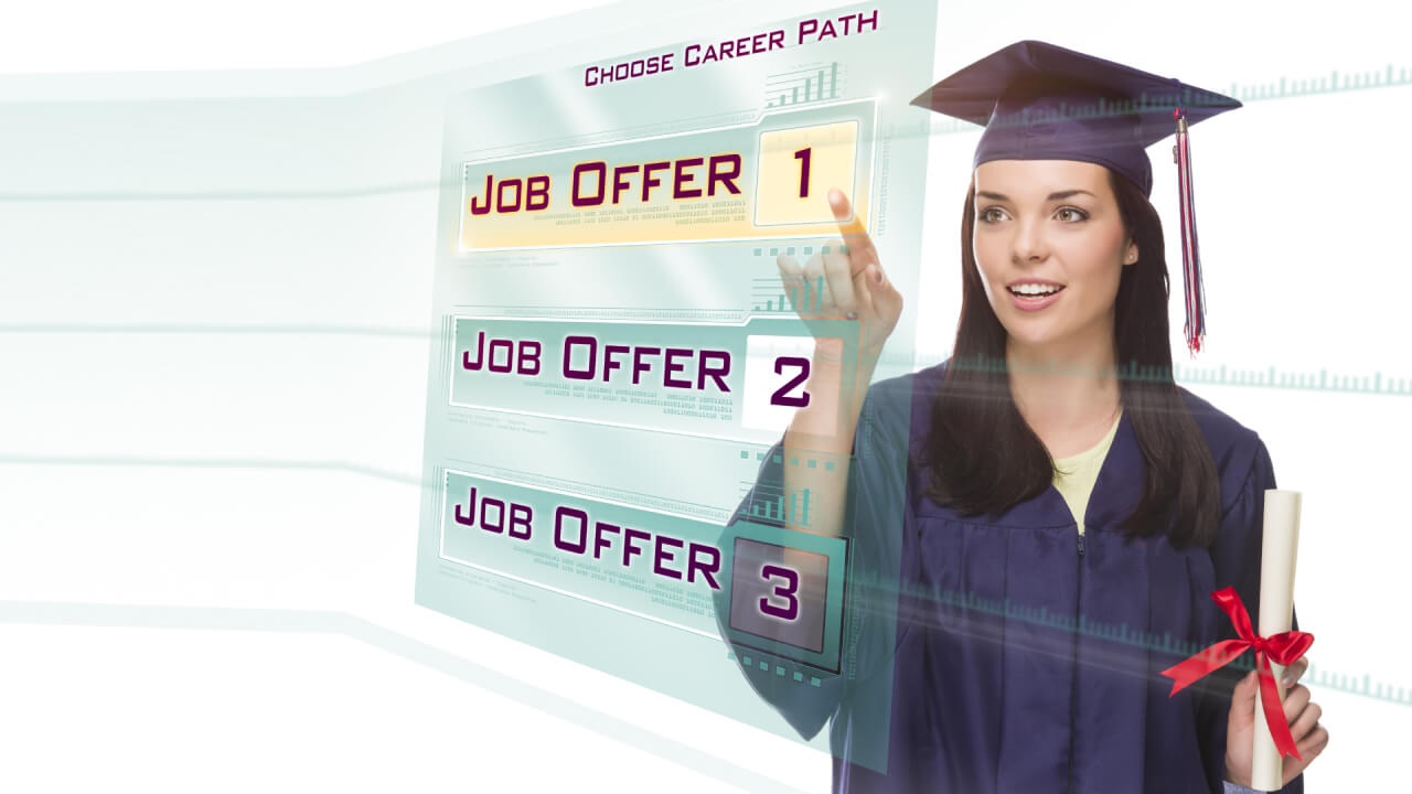 Advantages of Temporary Graduate Visa (Subclass 485)